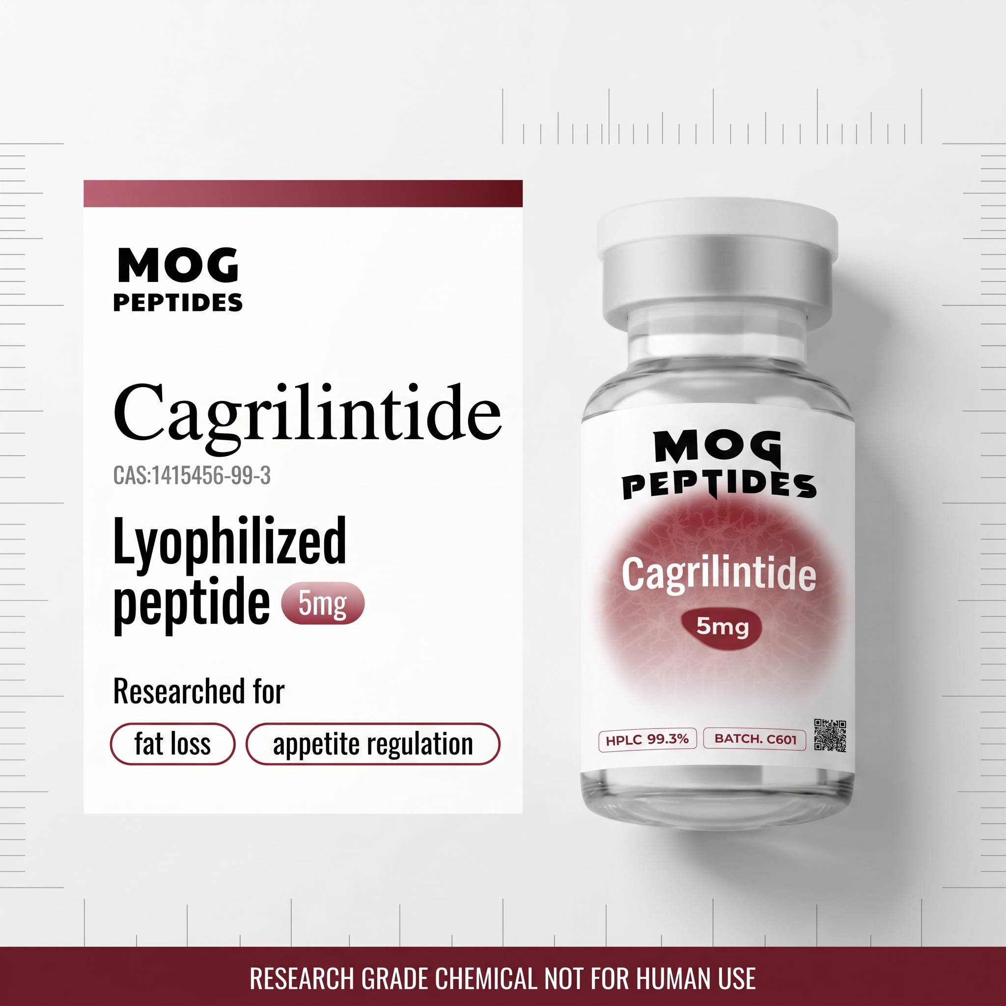 Cagrilintide
